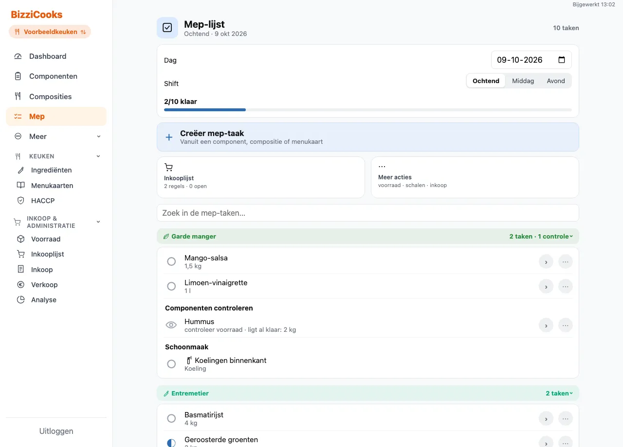 The BizziCooks prep board: tasks grouped per station with progress, a stock check for an item that is already prepared, and a cleaning task.
